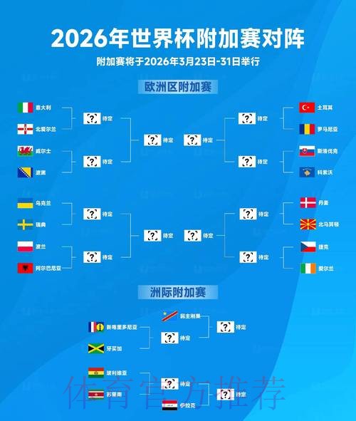 2026世界杯比分APP最佳